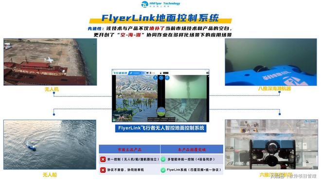 卓越软件项目案例系列报道9